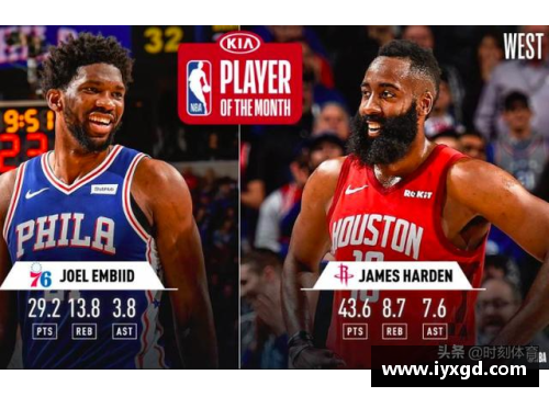 DS视讯官网NBA_无哈登76人大逆转猛龙夺首胜恩比德34+9+8马克西34分