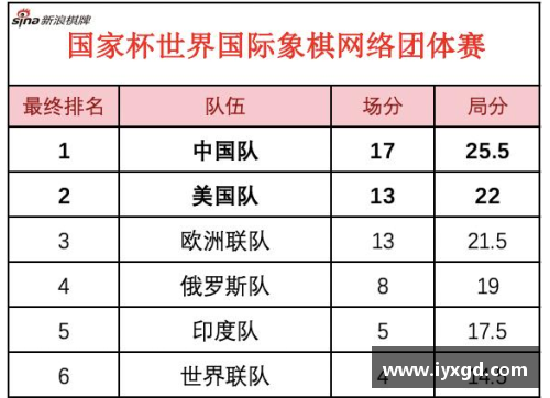 DS视讯官网世预赛积分榜_中国0_1韩国凭借胜负第2晋级，泰国3_1遗憾出局