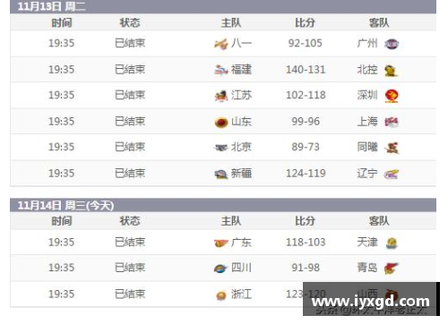 DS视讯官网沃尔夫斯堡主场憾平法兰克福，积分榜上一步之遥